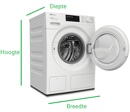 Afmetingen wasmachine. Hoogte, breedte en diepte.